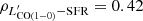 $ \rho_{L^{\prime}_{\mathrm{CO(1-0)}}-\rm SFR}=0.42 $