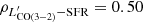 $ \rho_{L^{\prime}_{\mathrm{CO(3-2)}}-\rm SFR}=0.50 $