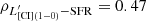 $ \rho_{L^{\prime}_{\mathrm{[CI](1-0)}}-\rm SFR}=0.47 $