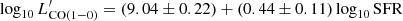$ \log_{10} L^{\prime}_{\mathrm{CO(1-0)}}=(9.04\pm0.22)+(0.44\pm0.11)\log_{10} \rm SFR $
