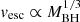 $ \mathit{v}_{\mathrm{esc}}\propto M_{\mathrm{BH}}^{1/3} $