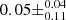 $ 0.05\pm^{0.04}_{0.11} $