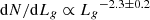 $ \mathrm{d}N/\mathrm{d}L_{g} \propto {L_{g}}^{-2.3\pm0.2} $