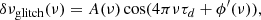 $$ \begin{aligned} \delta \nu _{\rm glitch}(\nu )= A(\nu )\cos (4\pi \nu \tau _d+\phi ^{\prime }(\nu )), \end{aligned} $$