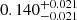 $ 0.140^{+0.021}_{-0.021} $