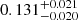 $ 0.131^{+0.021}_{-0.020} $