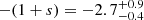 $ -(1+s)=-2.7_{-0.4}^{+0.9} $