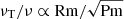 $ \nu_{\mathrm{T}}/\nu \propto \mathrm{Rm}/\sqrt{\mathrm{Pm}} $