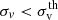 $ \sigma_{v} < \sigma^{\mathrm{th}}_{\mathrm{v}} $