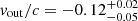 $ {v}_{\mathrm{out}}/c=- 0.12_{-0.05}^{+0.02} $