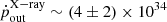 $ \dot p_{\mathrm{out}}^{\mathrm{X-ray}}\sim (4\pm2)\times 10^{34} $