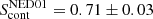$ S_{\mathrm{cont}}^{\mathrm{NED01}} = 0.71\pm0.03 $