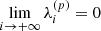 $ \lim_{i \to +\infty} \lambda_i^{(p)} = 0 $