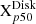 $ \mathrm{X}^{\mathrm{Disk}}_{p50} $