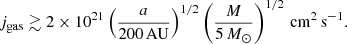 $$ \begin{aligned} j_{\rm gas} \gtrsim 2 \times 10^{21} \left(\frac{a}{200\,\mathrm{AU}}\right)^{1/2} \left(\frac{M}{5\,M_\odot }\right)^{1/2} \, \mathrm{cm^2\,s^{-1}}. \end{aligned} $$
