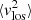 $ \langle{v_{\rm los}^2}\rangle $