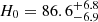 $ H_0 = 86.6_{-6.9}^{+6.8} $