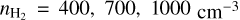 ${n_{{{\rm{H}}_2}}} = 400,\,700,\,1000\,{\rm{c}}{{\rm{m}}^{ - 3}}$