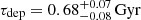 $ \tau_{\mathrm{dep}} = 0.68^{+0.07}_{-0.08} \, \mathrm{Gyr} $
