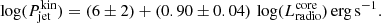 $$ \begin{aligned}&\log (P^\mathrm{kin}_{\rm jet}) = (6 \pm 2) + (0.90 \pm 0.04)\,\log (L^\mathrm{core}_{\rm radio})\, \mathrm{erg\,s}^{-1}. \end{aligned} $$