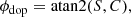 $$ \begin{aligned} \phi _{\rm dop} = \mathrm{atan2}(S,C), \end{aligned} $$