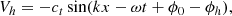 $$ \begin{aligned} V_h = - c_t \sin (k x - \omega t + \phi _0 - \phi _h ), \end{aligned} $$