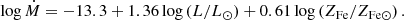 $$ \begin{aligned} \log \dot{M}=-13.3+1.36 \log \left(L / L_{\odot }\right)+0.61 \log \left(Z_{\mathrm{Fe} } / Z_{\mathrm{Fe} \odot }\right). \end{aligned} $$