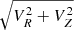 $ \sqrt{V_R^2 + V_Z^2} $