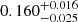 $ 0.160^{+0.016}_{-0.025} $