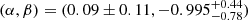$ (\alpha, \beta) = (0.09 \pm 0.11, -0.995_{-0.78}^{+0.44}) $