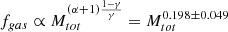 $ f_{gas}\propto M_{tot}^{(\alpha+1)\frac{1-\gamma}{\gamma}} = M_{tot}^{0.198\pm 0.049} $