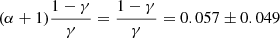 $ (\alpha+1)\frac{1-\gamma}{\gamma} = \frac{1-\gamma}{\gamma} = 0.057\pm 0.049 $
