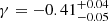 $ \gamma = -0.41^{+0.04}_{-0.05} $