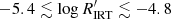 $ -5.4 \lesssim \log R^\prime_{{\rm IRT}} \lesssim -4.8 $