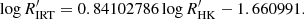 $$ \begin{aligned} \log R^\prime _{\rm IRT} = 0.84102786 \log R^\prime _{\rm HK} - 1.660991. \end{aligned} $$