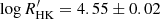 $ \log{R^\prime_{\mathrm{HK}}}=4.55\pm0.02 $