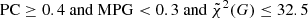 $ \mathrm{PC} \ge 0.4 \text{ and } \mathrm{MPG} < 0.3\text{ and }\tilde\chi^2(G) \le 32.5 $