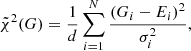 $$ \begin{aligned} \tilde{\chi }^2(G)=\frac{1}{d}\sum _{i=1}^{N} \frac{( G_i- E_i)^2}{\sigma _i^2} ,\end{aligned} $$