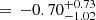$ \,=\,-0.70^{+0.73}_{-1.02} $