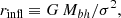 $$ \begin{aligned} r_{\rm infl} \equiv G\,M_{bh}/\sigma ^{2} ,\end{aligned} $$