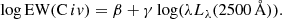 $$ \begin{aligned} \log \mathrm{EW}(\mathrm{C}\,iv ) = \beta + \gamma \log (\lambda {L_\lambda }(2500\,{\AA } )). \end{aligned} $$
