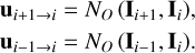 $\matrix{ {{{\bf{u}}_{i + 1 \to i}} = {N_O}\left( {{{\bf{I}}_{i + 1}},{{\bf{I}}_i}} \right),} \hfill \cr {{{\bf{u}}_{i - 1 \to i}} = {N_O}\left( {{{\bf{I}}_{i - 1}},{{\bf{I}}_i}} \right).} \hfill \cr } $