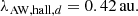 $$ \begin{aligned} \lambda _{\mathrm{AW,hall},d} = 0.42 \, \mathrm{au}. \end{aligned} $$