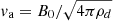 $ v_{\mathrm{a}} = B_0 / \sqrt{4 \pi \rho_d} $