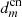 $ d_m^{\rm cn} $
