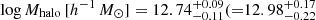 $ \log {M_{\mathrm{halo}}}\,[h^{-1}\,{M}_\odot] = {12.74}_{-0.11}^{+0.09} ({=}{12.98}_{-0.22}^{+0.17} $