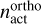 $n_{{\rm{act}}}^{{\rm{ortho}}}$