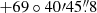 $ +69\circ 40{\prime}45{{\overset{\prime\prime}{.}}}8 $