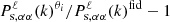 $ P^{\ell}_{\mathrm{s,\alpha\alpha}}(k)^{\theta_i} / P^{\ell}_{\mathrm{s,\alpha\alpha}}(k)^{\mathrm{fid}} - 1 $