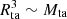 $ R_{\rm ta}^3 \sim M_{\rm ta} $